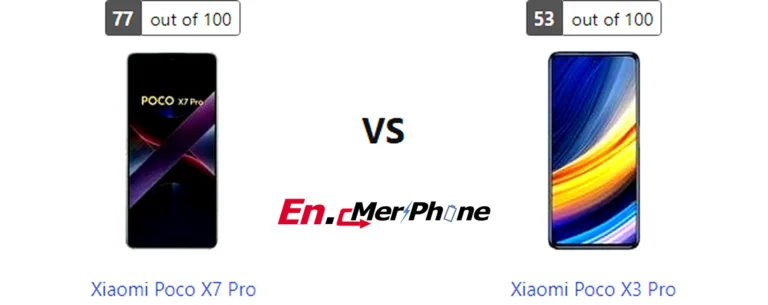 Outdoor screen visibility test showing Xiaomi Poco X7 Pro next to Xiaomi Poco X3 Pro