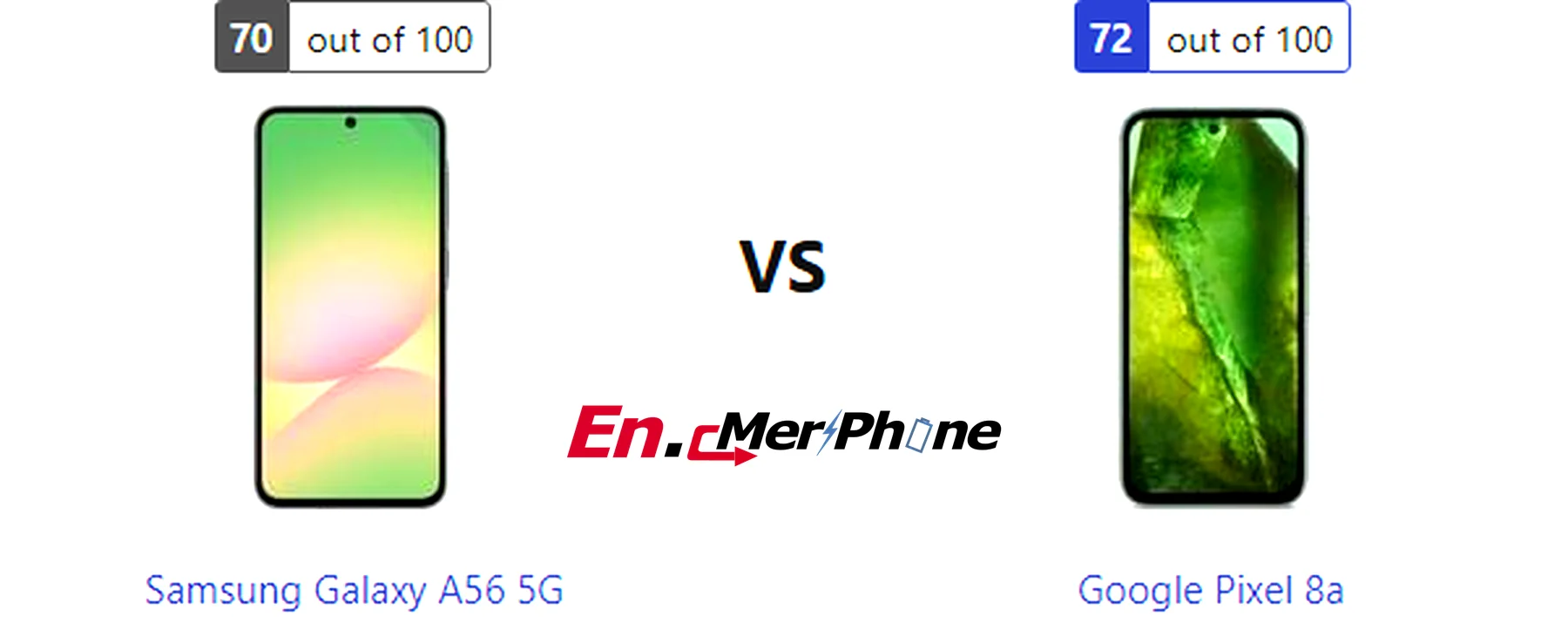 Video stabilization test comparison frame from Samsung Galaxy A56 5G and Google Pixel 8a
