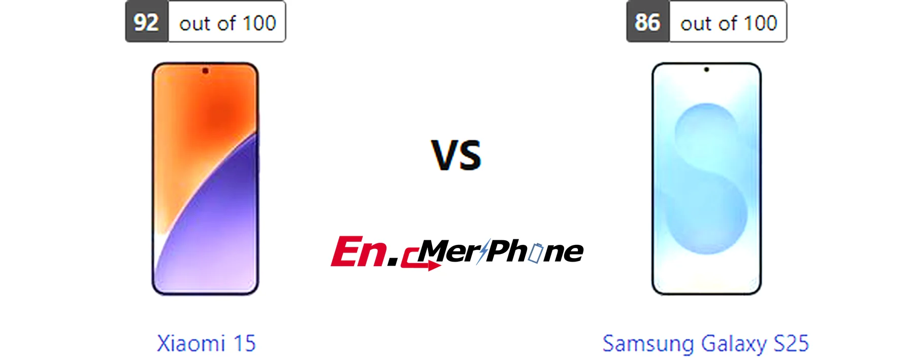 Fingerprint sensor placement on Xiaomi 15 compared to Samsung Galaxy S25
