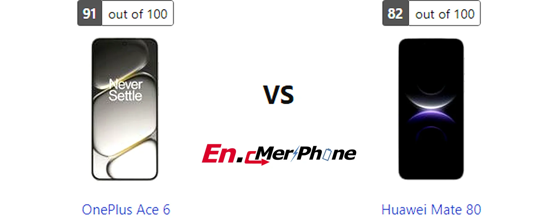 Sim tray and expandable storage slot comparison: OnePlus Ace 6 vs Huawei Mate 80