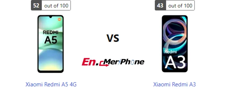 Close-up shot of ports and buttons on Xiaomi Redmi A5 4G and Xiaomi Redmi A3