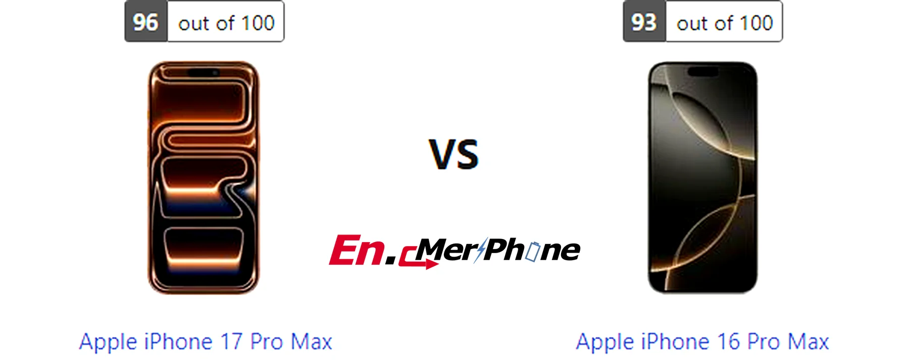 Macro lens detail comparison between Apple iPhone 17 Pro Max and Apple iPhone 16 Pro Max