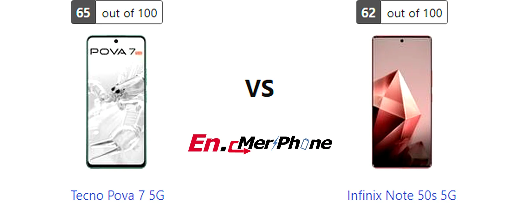 Sim tray and expandable storage slot comparison: Tecno Pova 7 5G vs Infinix Note 50s 5G