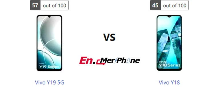 Display bezel and screen-to-body ratio comparison of Vivo Y19 5G vs Vivo Y18