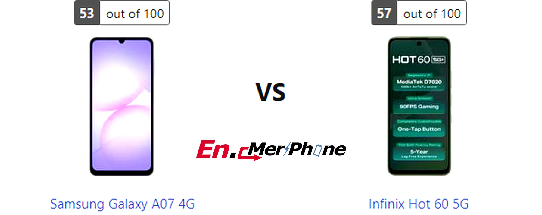 Back panel design comparison showing camera modules of Samsung Galaxy A07 4G vs Infinix Hot 60 5G