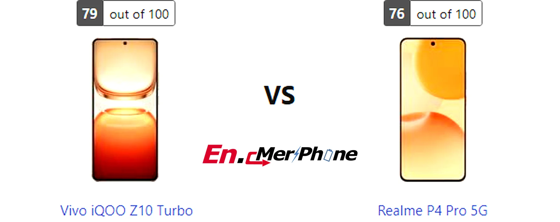 Infographic showing key specification differences between Vivo iQOO Z10 Turbo and Realme P4 Pro 5G