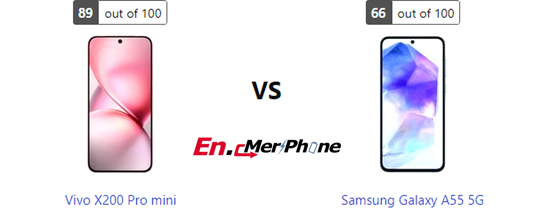 Sim tray and expandable storage slot comparison: Vivo X200 Pro mini vs Samsung Galaxy A55 5G