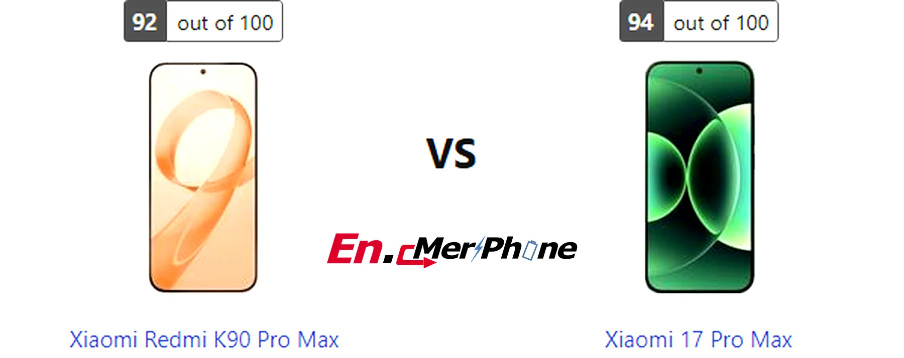 Stylus and accessories compatibility image for Xiaomi Redmi K90 Pro Max and Xiaomi 17 Pro Max