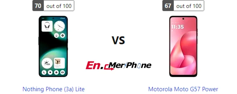 Low light photography test results for Nothing Phone (3a) Lite versus Motorola Moto G57 Power