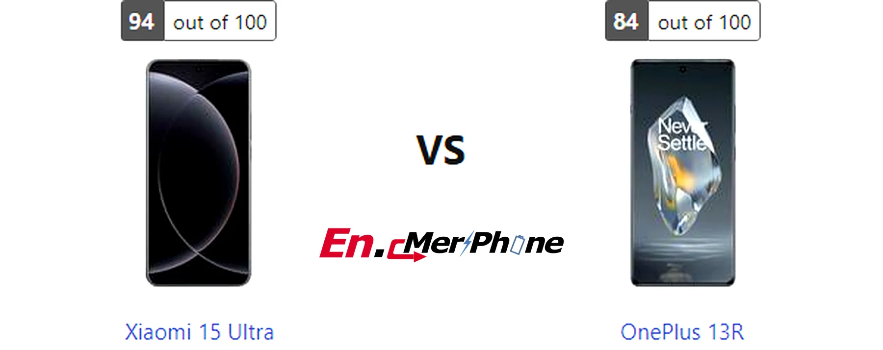 Video stabilization test comparison frame from Xiaomi 15 Ultra and OnePlus 13R