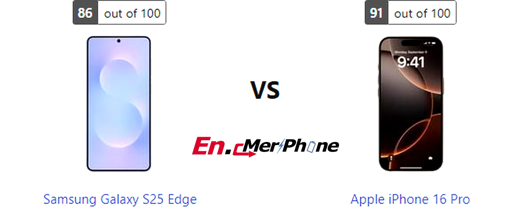 Notch vs punch-hole design comparison: Samsung Galaxy S25 Edge vs Apple iPhone 16 Pro