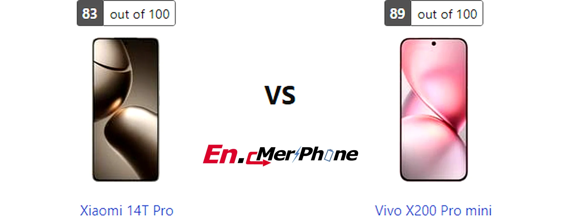 Macro lens detail comparison between Xiaomi 14T Pro and Vivo X200 Pro mini