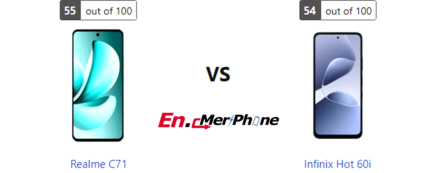 5G speed test result screenshot: Realme C71 vs Infinix Hot 60i