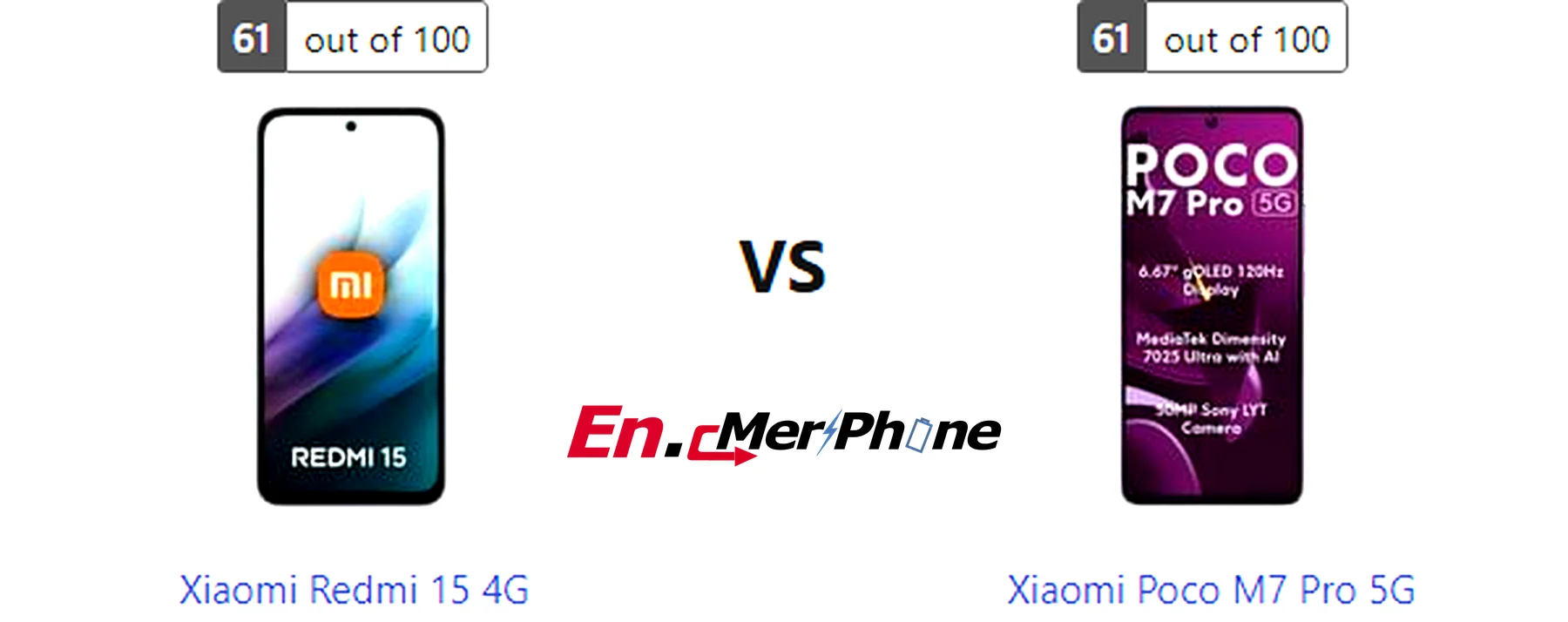 Always-on display style comparison between Xiaomi Redmi 15 4G and Xiaomi Poco M7 Pro 5G