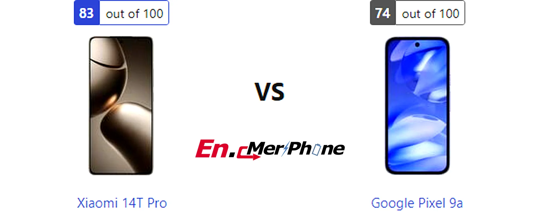 Sim tray and expandable storage slot comparison: Xiaomi 14T Pro vs Google Pixel 9a