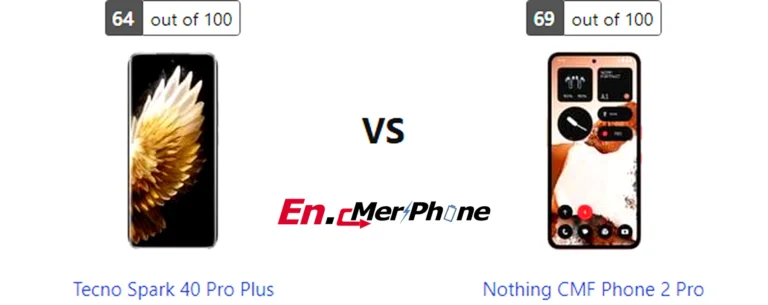 Thermal heat map comparison during gaming: Tecno Spark 40 Pro Plus vs Nothing CMF Phone 2 Pro