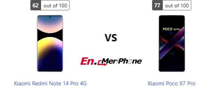 Close-up shot of ports and buttons on Xiaomi Redmi Note 14 Pro 4G and Xiaomi Poco X7 Pro