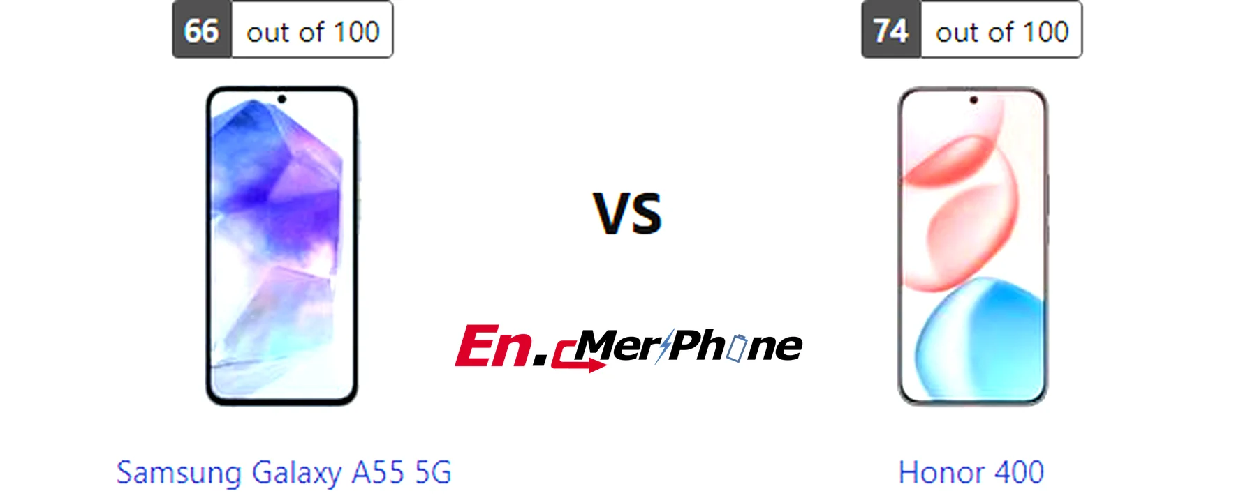 Low light photography test results for Samsung Galaxy A55 5G versus Honor 400