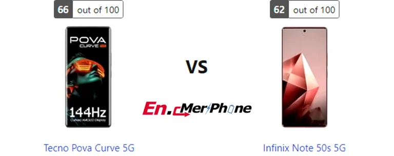 Back panel design comparison showing camera modules of Tecno Pova Curve 5G vs Infinix Note 50s 5G