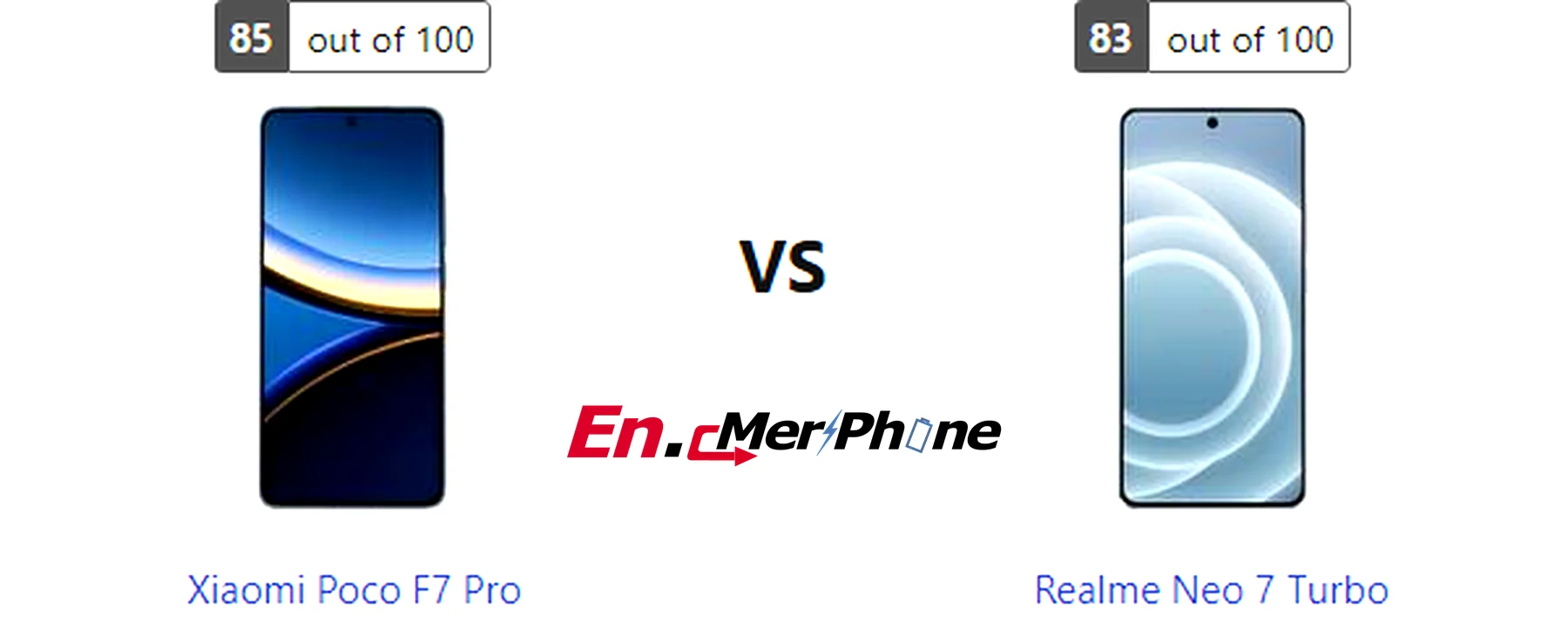Speaker grille and audio setup comparison of Xiaomi Poco F7 Pro vs Realme Neo 7 Turbo