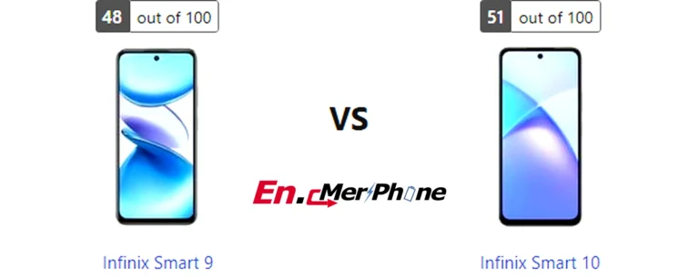 Thermal heat map comparison during gaming: Infinix Smart 9 vs Infinix Smart 10