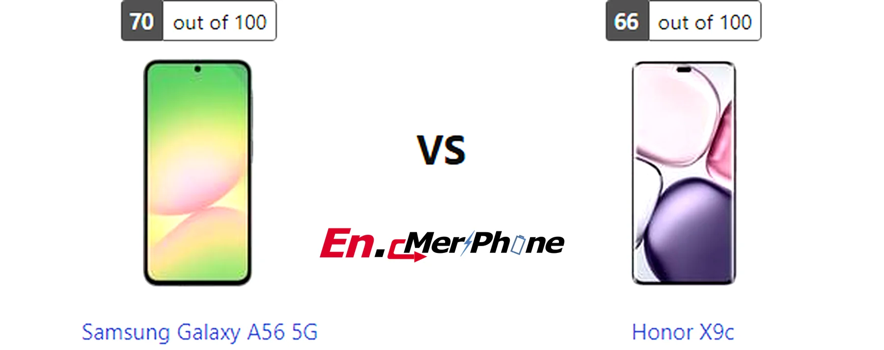 Low light photography test results for Samsung Galaxy A56 5G versus Honor X9c