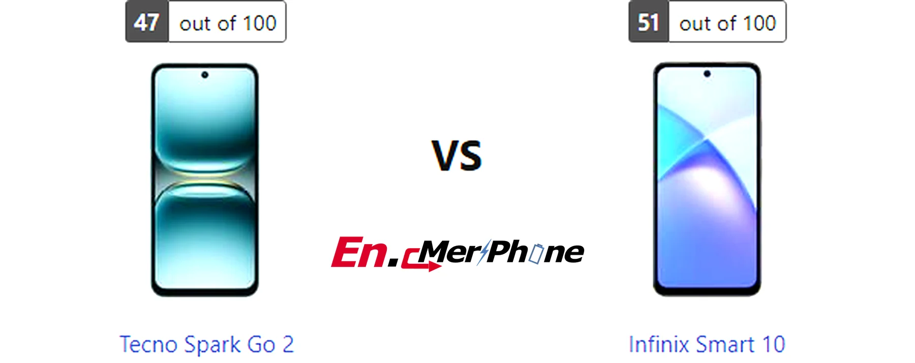 Sim tray and expandable storage slot comparison: Tecno Spark Go 2 vs Infinix Smart 10