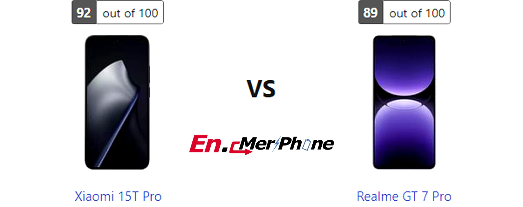 Notch vs punch-hole design comparison: Xiaomi 15T Pro vs Realme GT 7 Pro