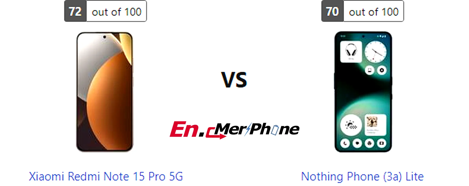 Camera sample comparison shot taken with Xiaomi Redmi Note 15 Pro 5G and Nothing Phone (3a) Lite