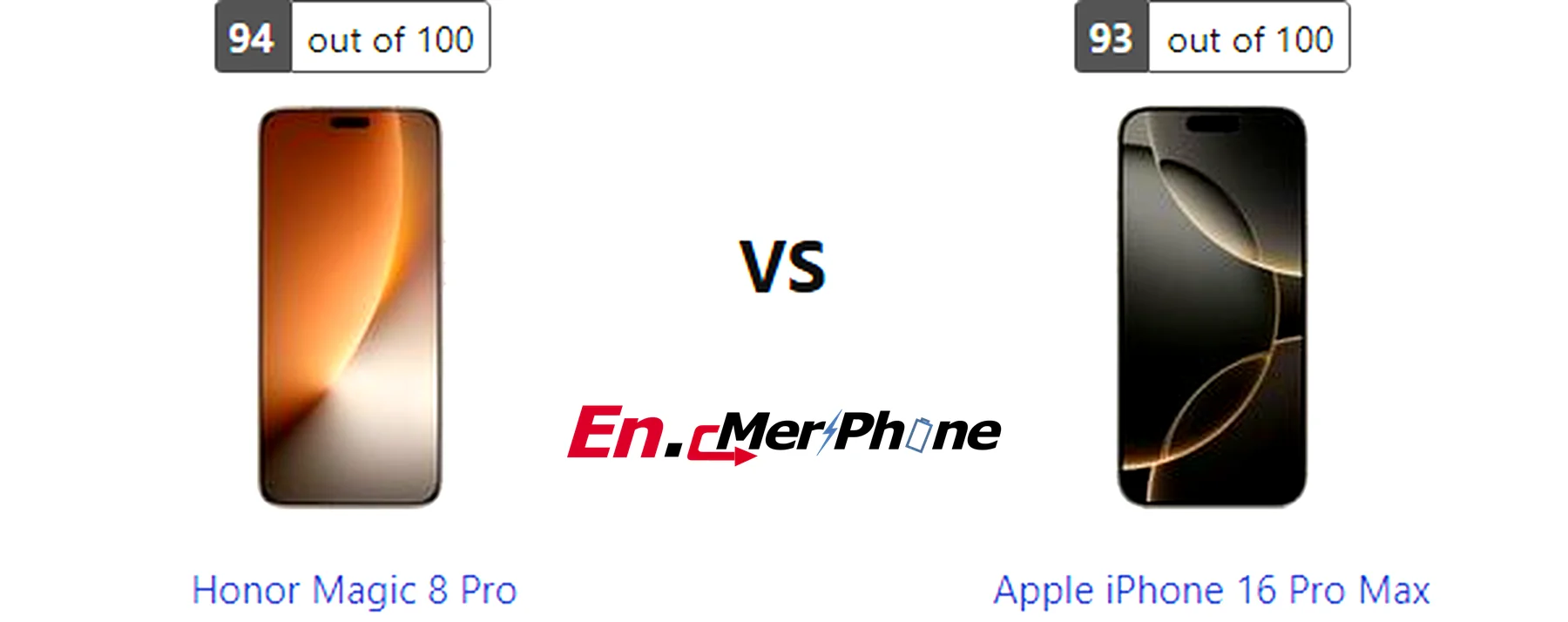 Stylus and accessories compatibility image for Honor Magic 8 Pro and Apple iPhone 16 Pro Max