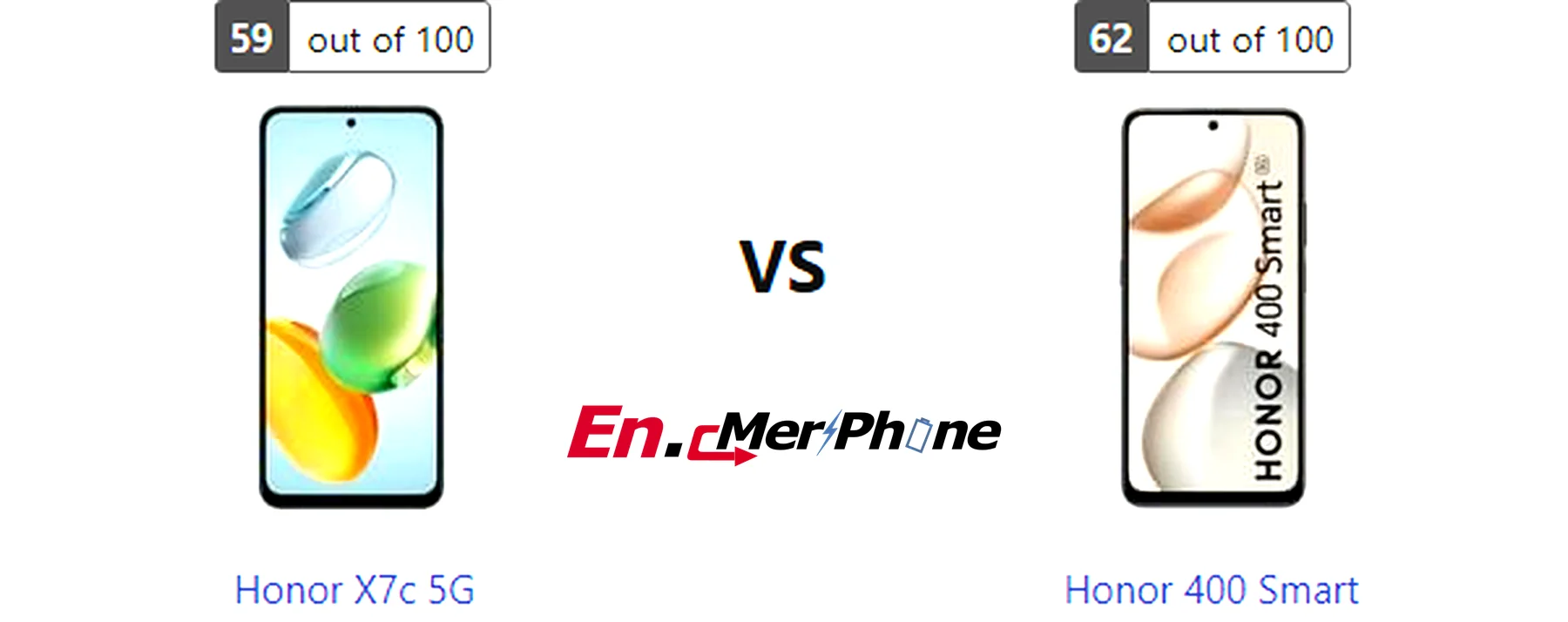 Back panel design comparison showing camera modules of Honor X7c 5G vs Honor 400 Smart