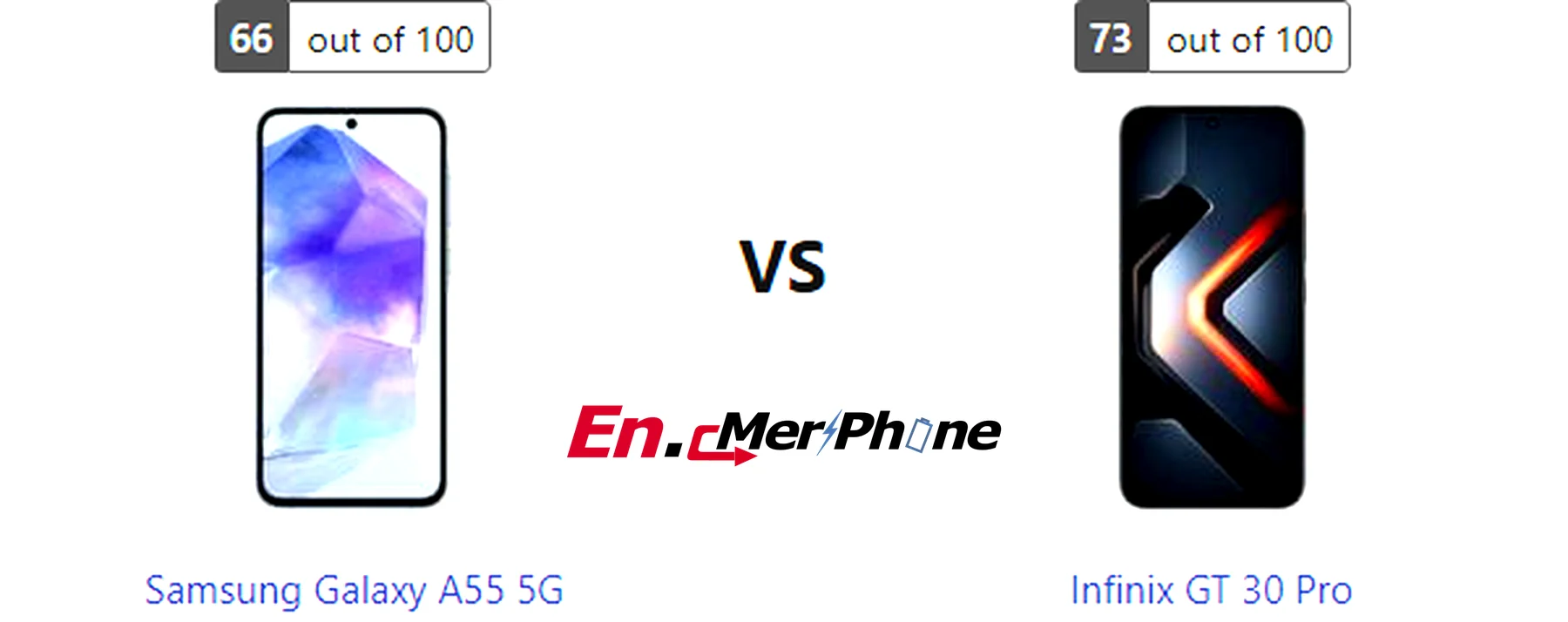 Stylus and accessories compatibility image for Samsung Galaxy A55 5G and Infinix GT 30 Pro