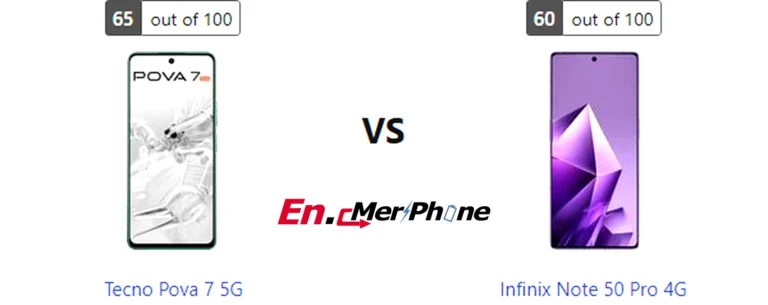 Infographic showing key specification differences between Tecno Pova 7 5G and Infinix Note 50 Pro 4G