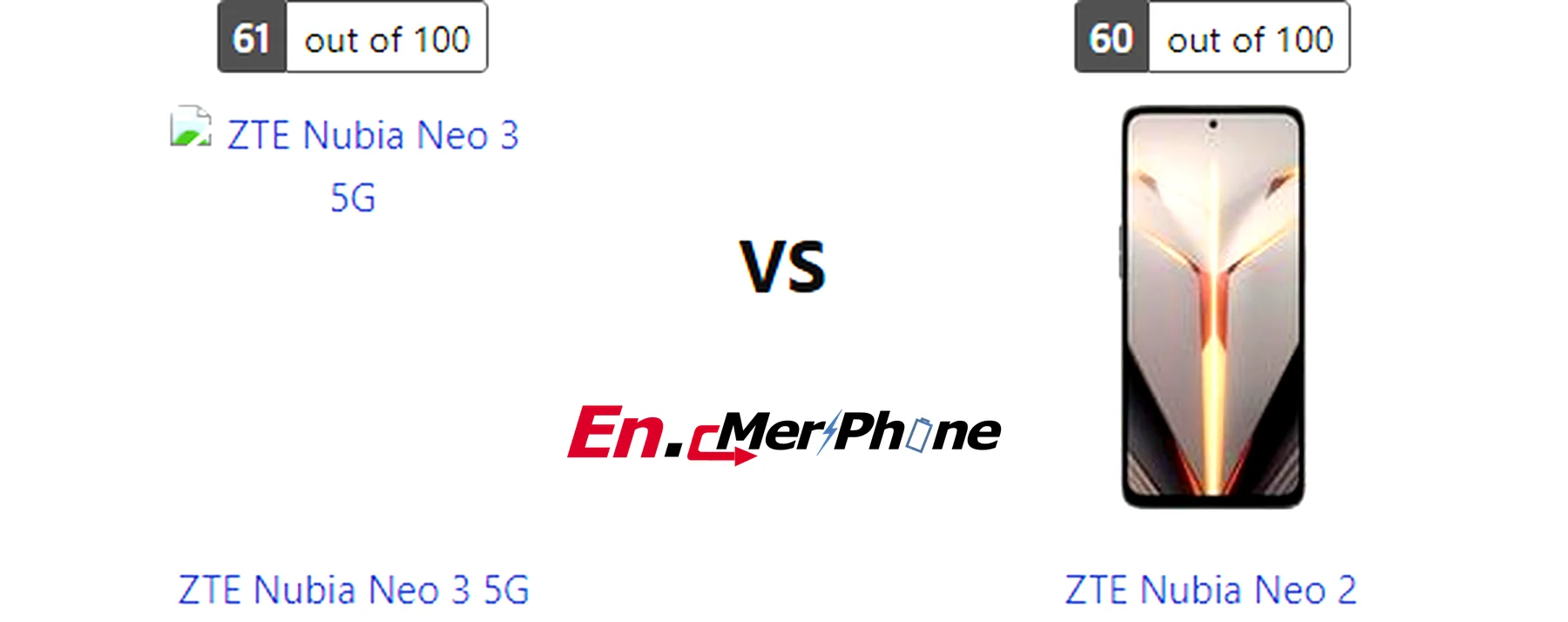 UI interface screenshot comparison of ZTE Nubia Neo 3 5G vs ZTE Nubia Neo 2