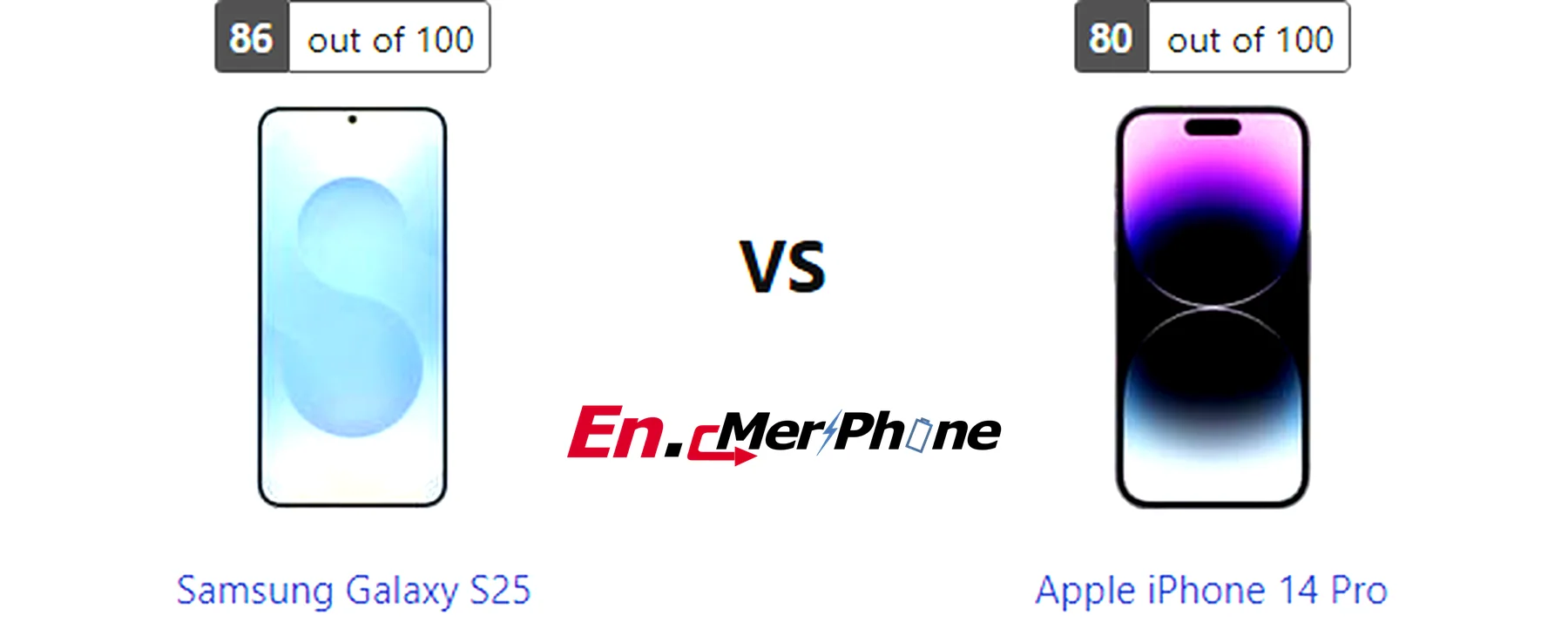 Fingerprint sensor placement on Samsung Galaxy S25 compared to Apple iPhone 14 Pro