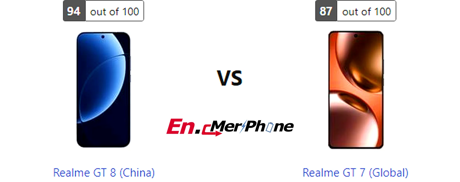 Always-on display style comparison between Realme GT 8 (China) and Realme GT 7 (Global)