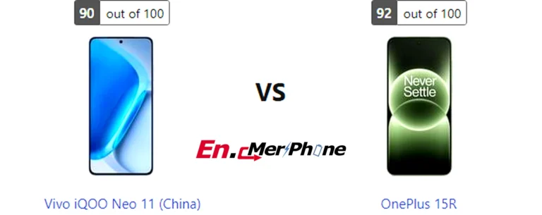 Thermal heat map comparison during gaming: Vivo iQOO Neo 11 (China) vs OnePlus 15R