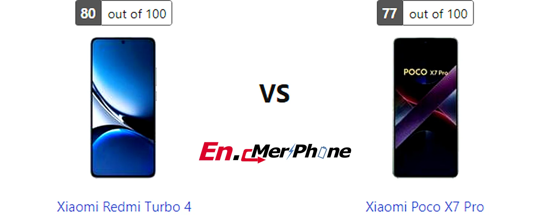 Color options and finish comparison for Xiaomi Redmi Turbo 4 and Xiaomi Poco X7 Pro
