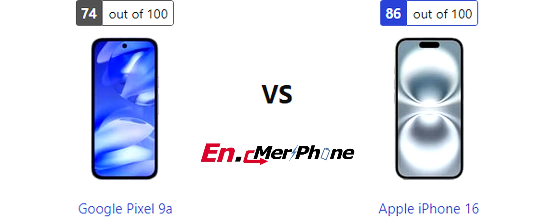 Notch vs punch-hole design comparison: Google Pixel 9a vs Apple iPhone 16