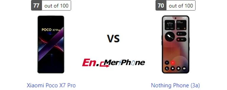 Low light photography test results for Xiaomi Poco X7 Pro versus Nothing Phone (3a)