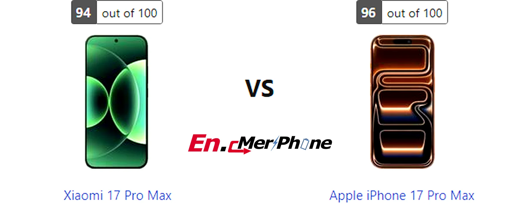 Size and thickness comparison between Xiaomi 17 Pro Max and Apple iPhone 17 Pro Max