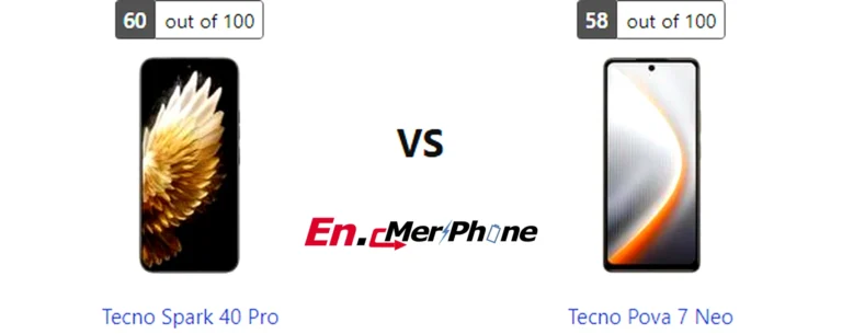Thermal heat map comparison during gaming: Tecno Spark 40 Pro vs Tecno Pova 7 Neo