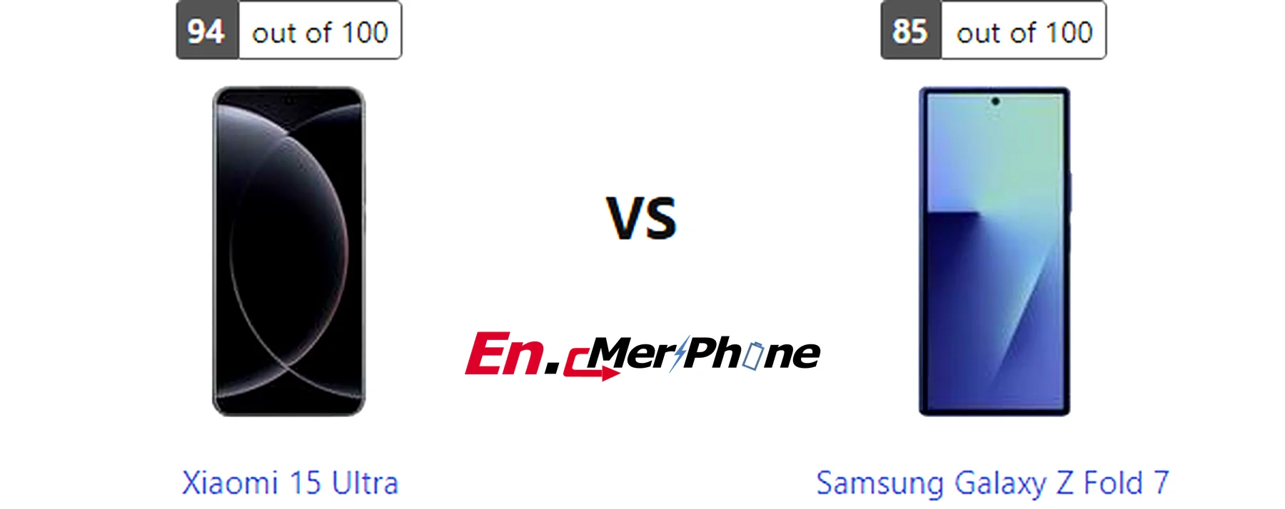 Display bezel and screen-to-body ratio comparison of Xiaomi 15 Ultra vs Samsung Galaxy Z Fold 7