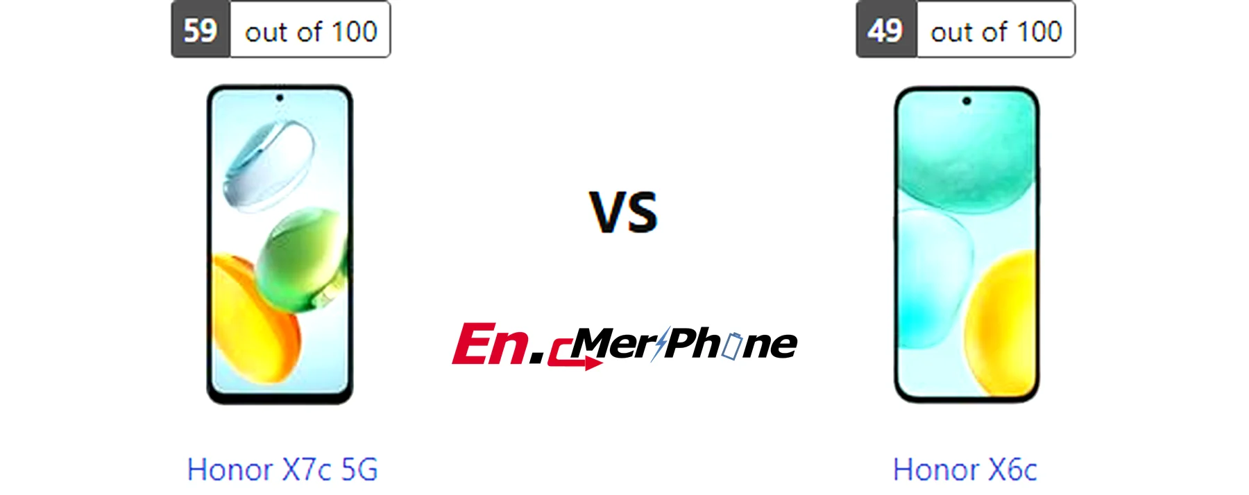UI interface screenshot comparison of Honor X7c 5G vs Honor X6c
