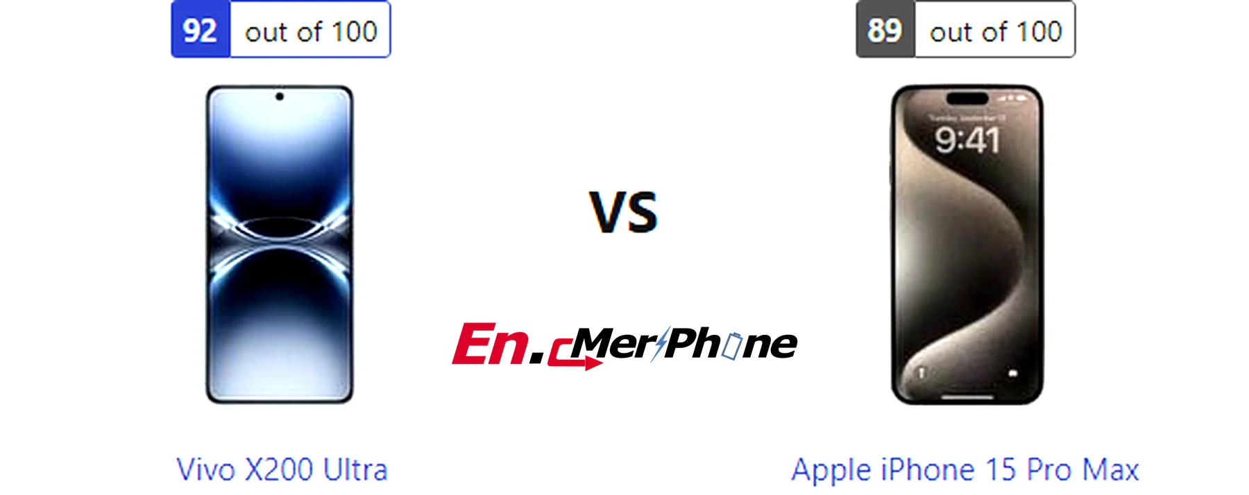 Always-on display style comparison between Vivo X200 Ultra and Apple iPhone 15 Pro Max