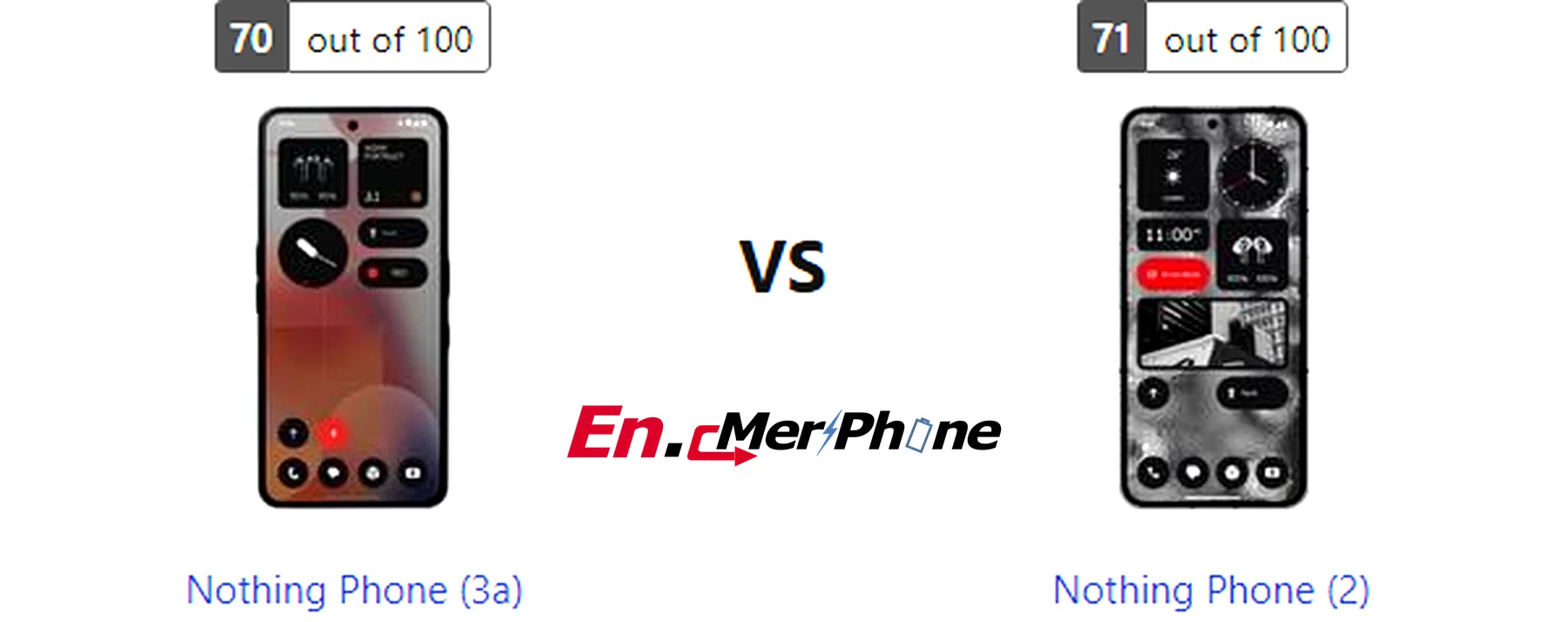 Close-up shot of ports and buttons on Nothing Phone (3a) and Nothing Phone (2)