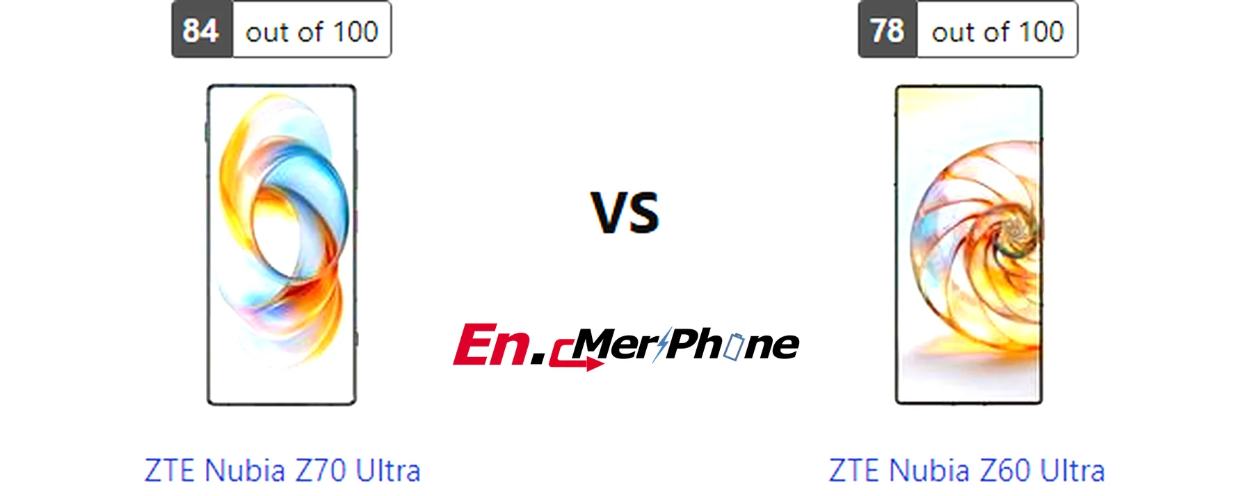 Video stabilization test comparison frame from ZTE Nubia Z70 Ultra and ZTE Nubia Z60 Ultra