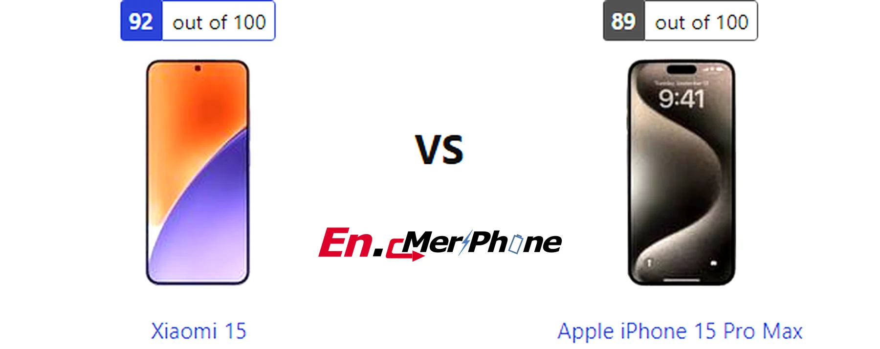 Size and thickness comparison between Xiaomi 15 and Apple iPhone 15 Pro Max