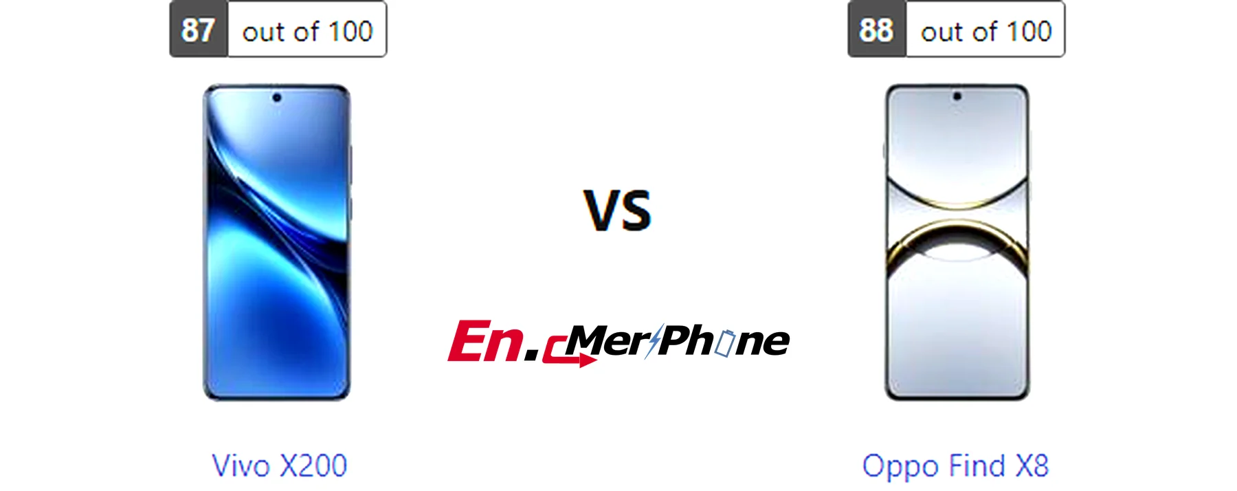 Camera sample comparison shot taken with Vivo X200 and Oppo Find X8