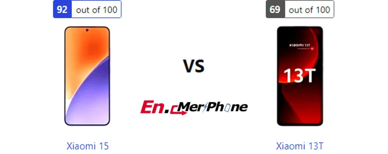 Battery drain test graph comparing Xiaomi 15 vs Xiaomi 13T
